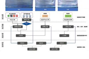 半岛手机客户端官网首页下载截图0